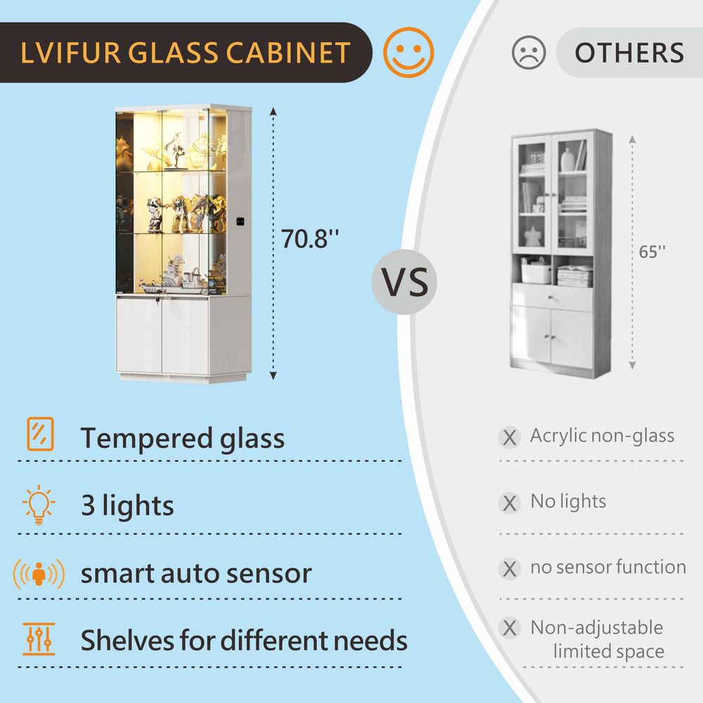 71 Zoll Hoher Vitrinenschrank  – Glass Cabinet Display Bewertung und Preis